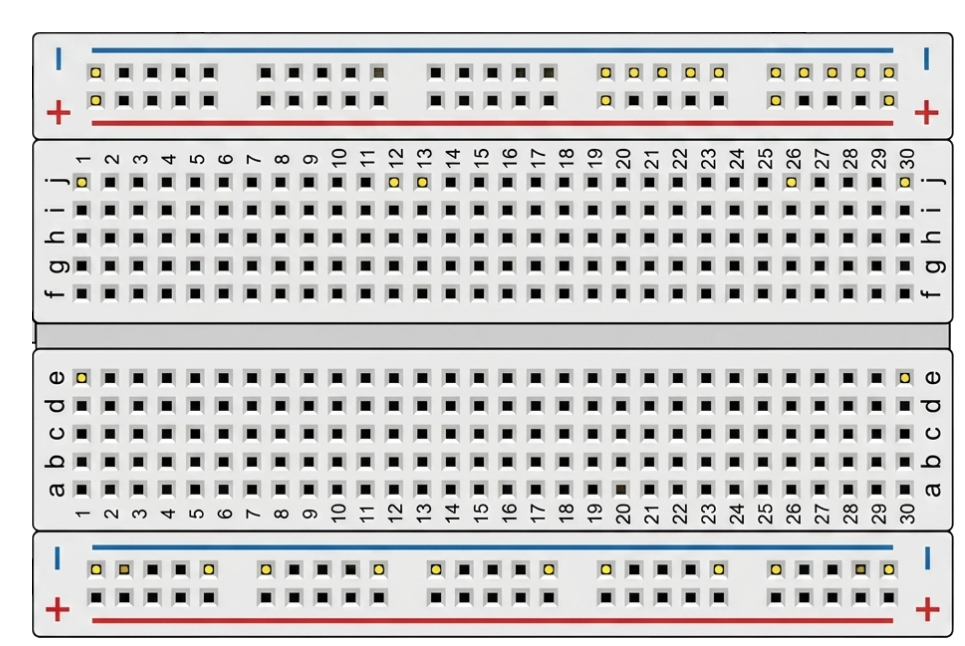 Breadboard